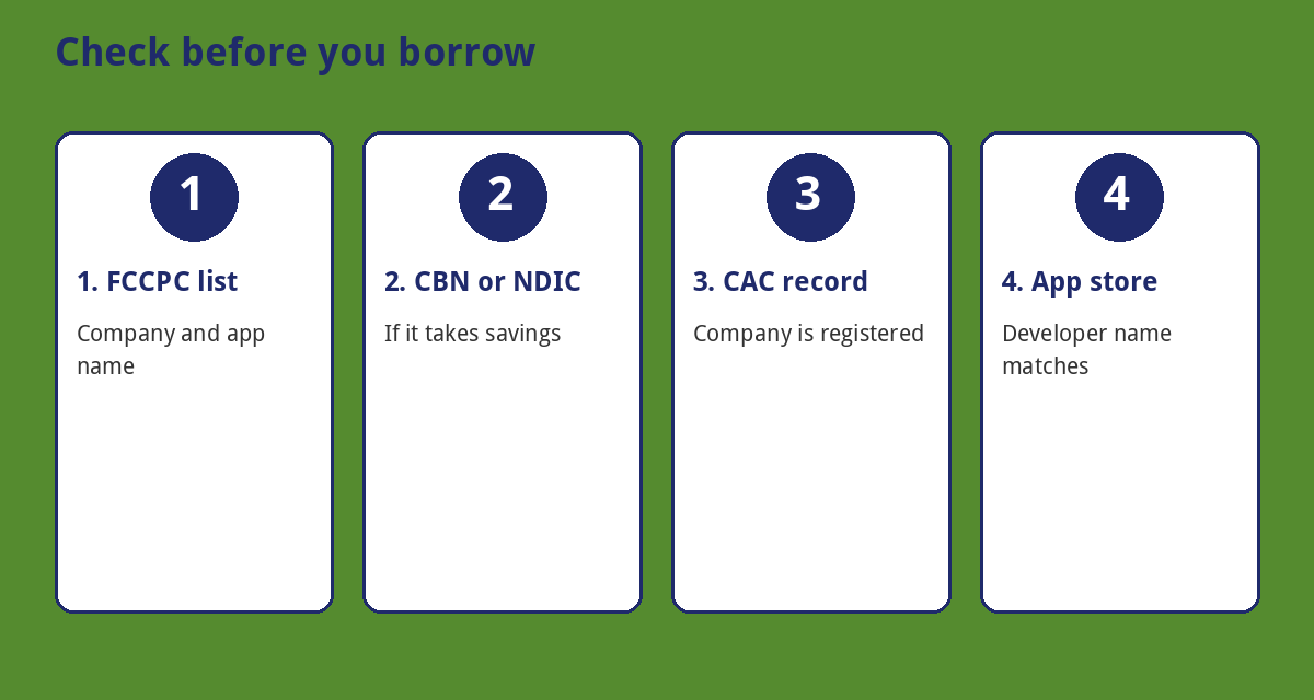 Four checks before borrowing from a loan app in Nigeria