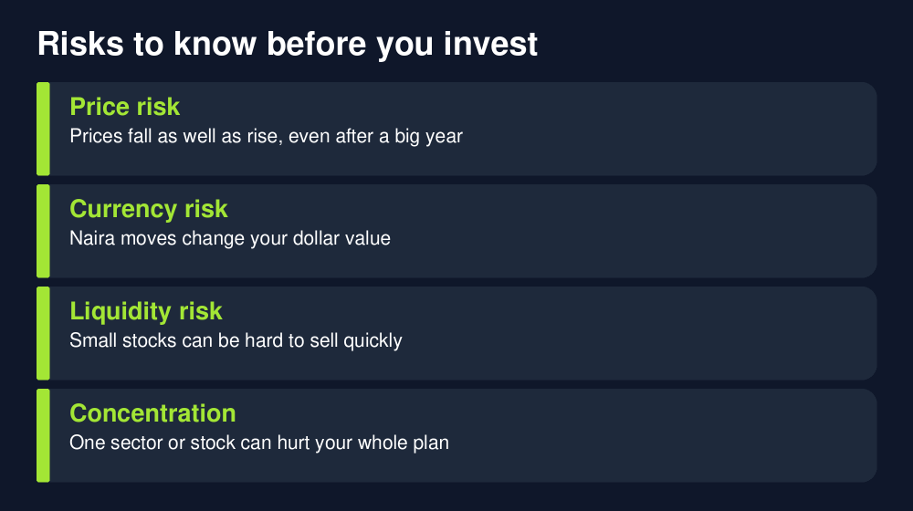 Risks of investing in Nigerian stocks