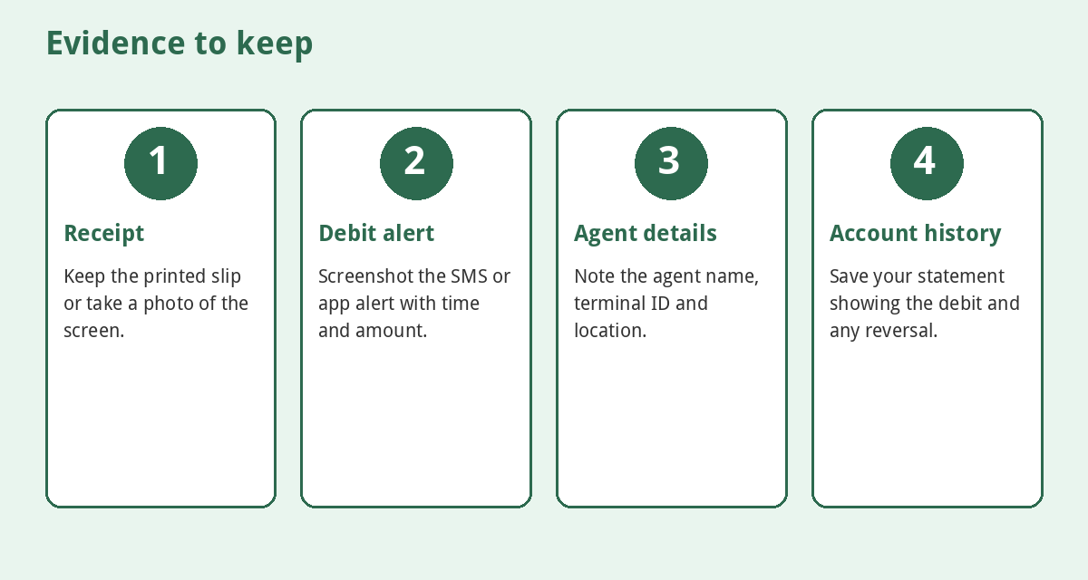 POS Transaction Failed but You Were Debited? What to Do (2026) 4 Evidence to keep after a failed POS transaction