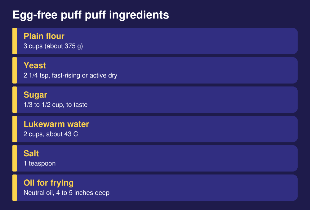 How to Make Nigerian Puff Puff Without Eggs (2026): Soft, Fluffy and Easy 2 Egg-free puff puff ingredients