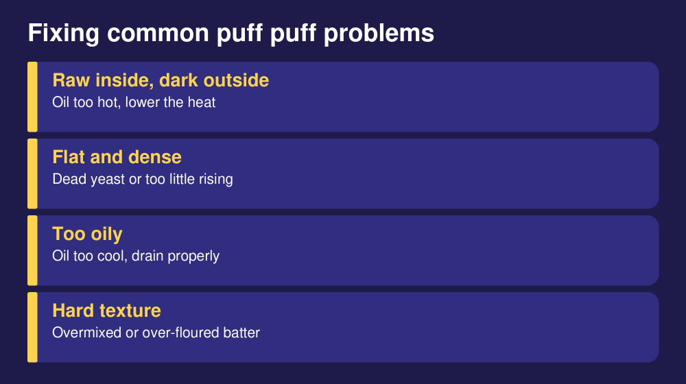 How to Make Nigerian Puff Puff Without Eggs (2026): Soft, Fluffy and Easy 4 Fixing common puff puff problems