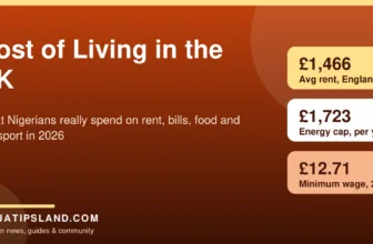 Cost of living in the UK for Nigerians in 2026