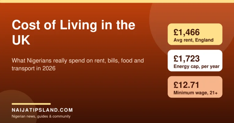 Cost of Living in the UK for Nigerians in 2026: Rent, Bills, Food, Transport and a Sample Budget