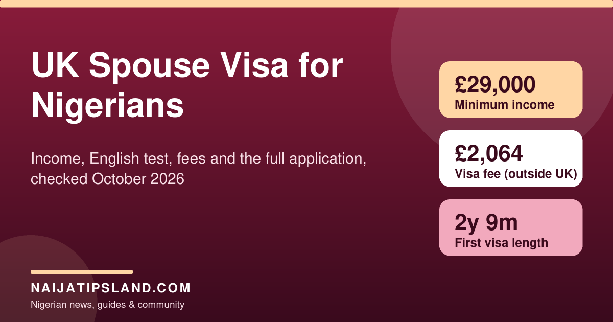 UK Spouse Visa for Nigerians (2026): Income, English Test, Fees and Step-by-Step Application 1 UK spouse visa for Nigerians in 2026