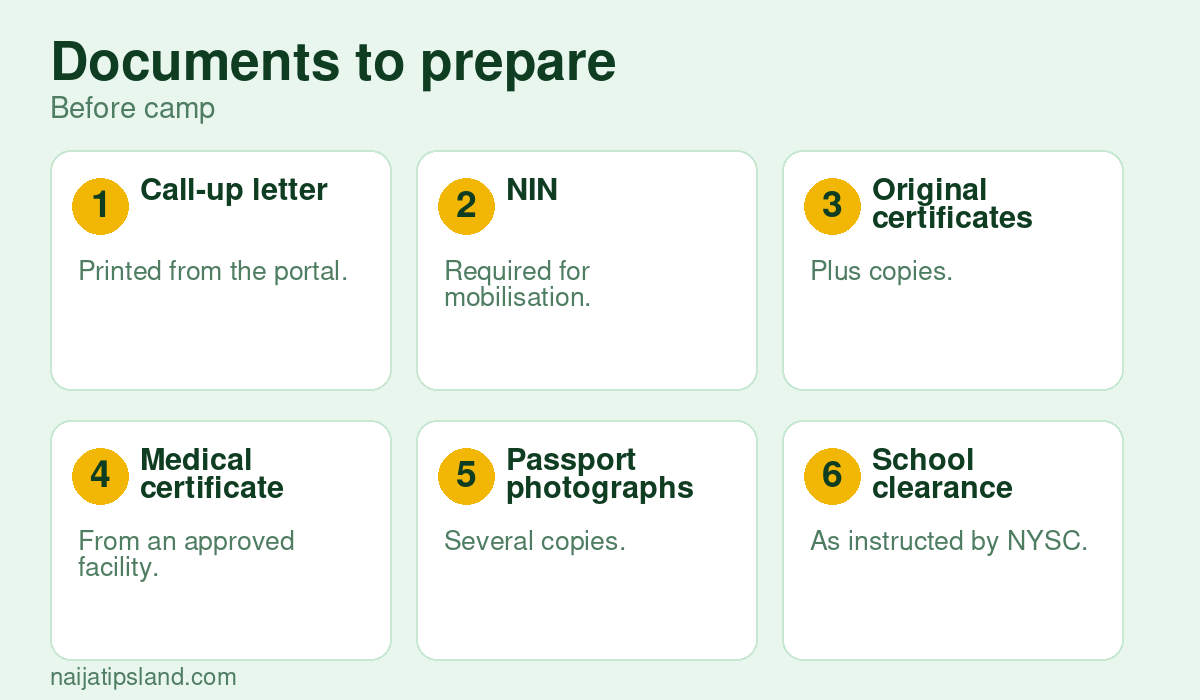 Documents to prepare: Call-up letter, NIN, Original certificates, Medical certificate, Passport photographs, School clearance