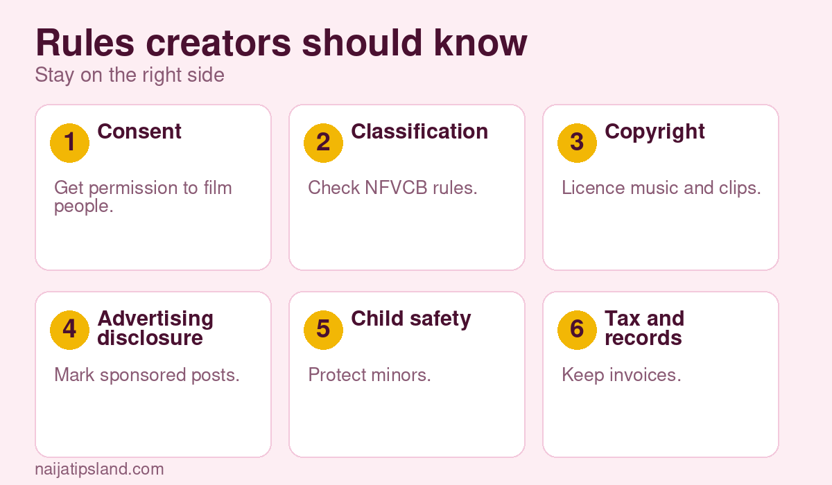 Nigerian Skit Makers in 2026: Who They Are, How They Earn and the Rules They Face 4 Rules creators should know: Consent, Classification, Copyright, Advertising disclosure, Child safety, Tax and records