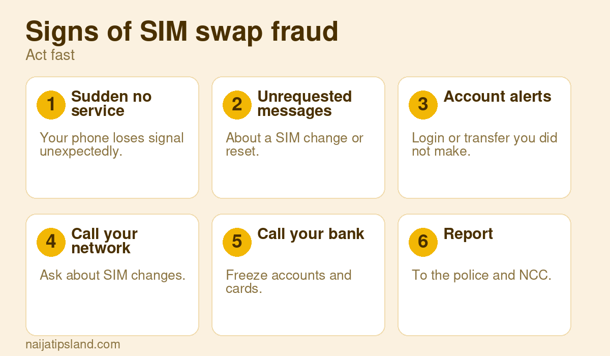 SIM Registration and Replacement in Nigeria: NIN Rules and SIM Swap Safety (2026) 4 Signs of SIM swap fraud: Sudden no service, Unrequested messages, Account alerts, Call your network, Call your bank, Report