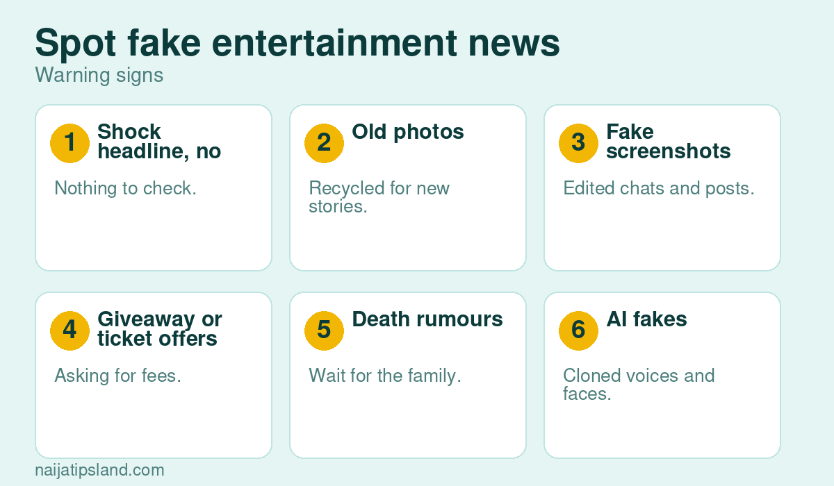Spot fake entertainment news: Shock headline, no source, Old photos, Fake screenshots, Giveaway or ticket offers, Death rumours, AI fakes