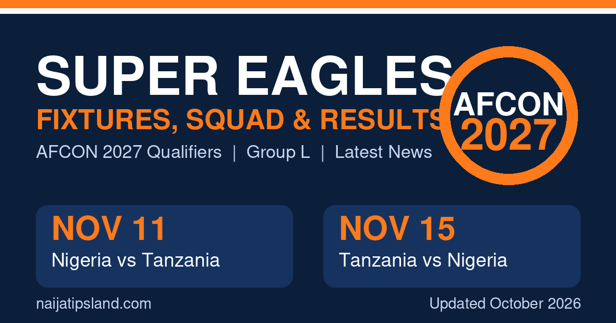 Super Eagles Fixtures, Squad and Results: AFCON 2027 Qualifiers Guide (October 2026)