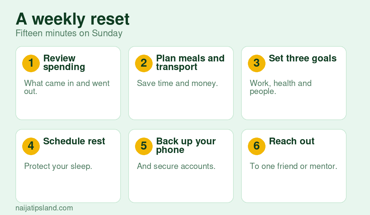 Nigerian Lifestyle Tips for Young Adults: Money, Health, Work and Wellbeing (2026) 4 A weekly reset: Review spending, Plan meals and transport, Set three goals, Schedule rest, Back up your phone, Reach out