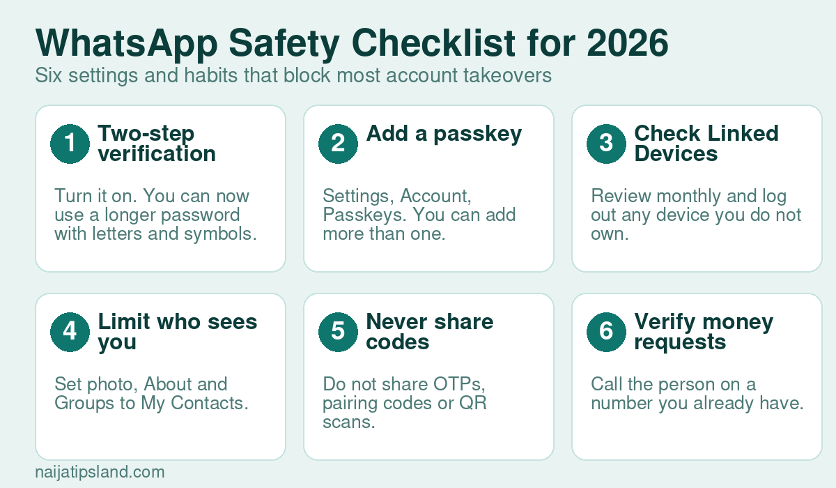 Common WhatsApp Scams in Nigeria (2026): How to Spot and Avoid Them 12 Six step WhatsApp safety checklist: two-step verification, passkeys, linked devices review, privacy settings, never sharing codes and verifying money requests