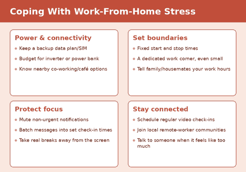 Managing Stress While Working From Home in Nigeria 5 Summary card on coping with work-from-home stress in Nigeria: power and connectivity, set boundaries, protect focus, stay connected
