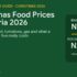 Cheapest Ways to Send Money Abroad From Nigeria (2026): Fees, Limits and CBN Rules