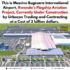 𝐍𝐢𝐠𝐞𝐫𝐢𝐚𝐧𝐬 𝐥𝐢𝐧𝐤 𝐦𝐨𝐫𝐞 𝐬𝐩𝐞𝐧𝐝𝐢𝐧𝐠 𝐨𝐧 𝐛𝐞𝐞𝐫 𝐭𝐨 𝐬𝐭𝐫𝐞𝐬𝐬, 𝐟𝐫𝐮𝐬𝐭𝐫𝐚𝐭𝐢𝐨𝐧